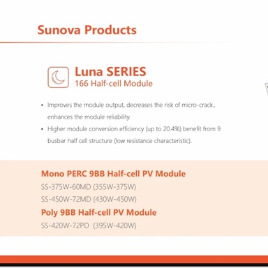 SUNOVA N TYPE BIFACIAL, 615W SIZE: 2333*1134*30MM