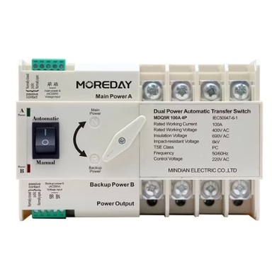 ATS / MTS 63A / 100A / 125A